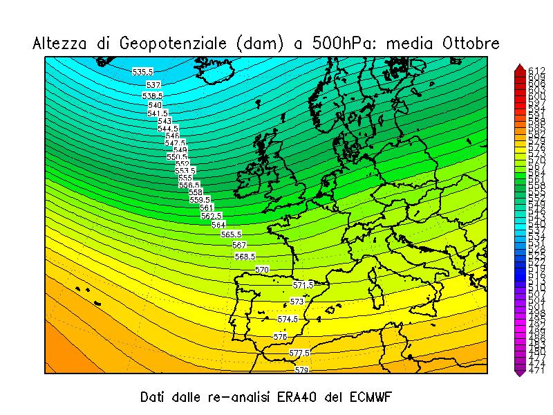 La media mensile del geopotenziale in quota disegna per entrambi i mesi un evidente promontorio di alta pressione di origine nordafricana che si spinge sul Mediterraneo centrale e sulla penisola