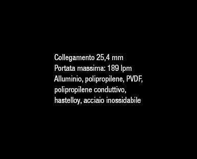 lpm Polipropilene, PVDF Husky 1590 Collegamento 38,1 mm Portata massima: