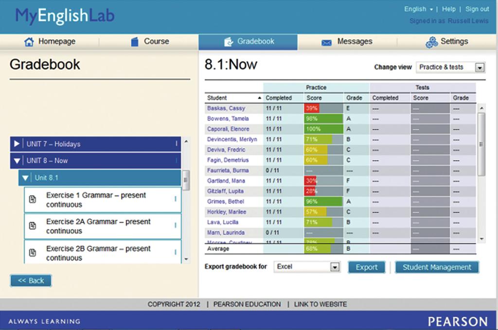 Il TUTORING, fornendo diversi tipi di aiuto, favorisce lo studio autonomo dei ragazzi IL Il GRADEBOOK GRADEBOOK comprende comprende anche un Common error report che mostra al docente gli errori più