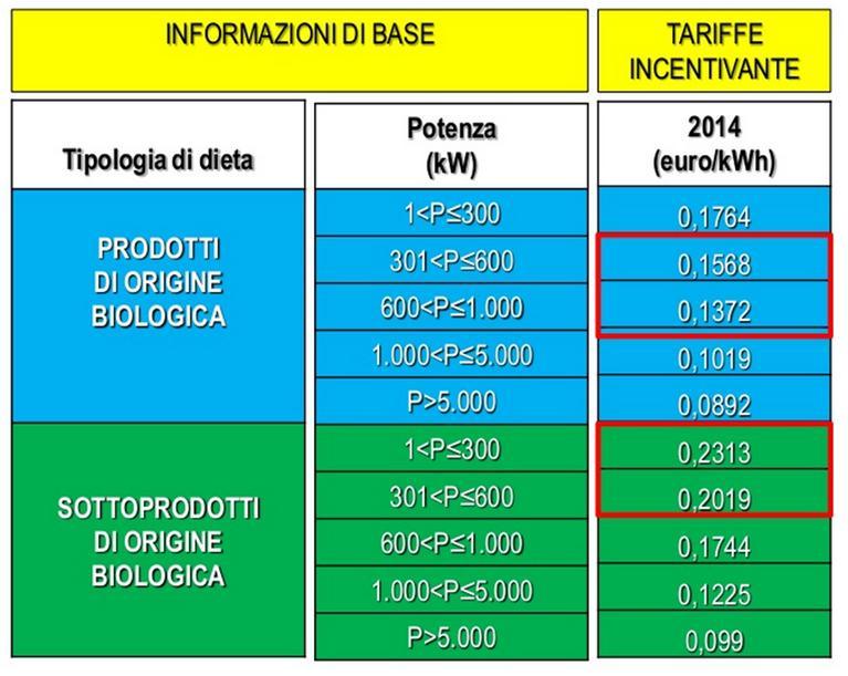 2014? INFO(PAC)K: LA PAC INFORMA.