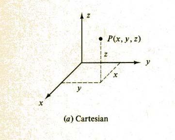 istemi di coordinate