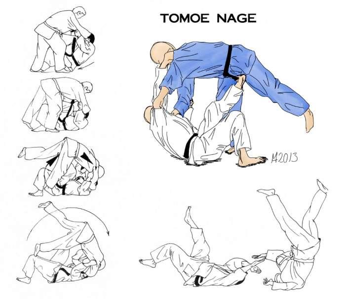 Nage Waza Go kyo 3-7 Dan 2 Mae Tomoe Nage mae: (1) di fronte; (2) davanti; (3) avanti.