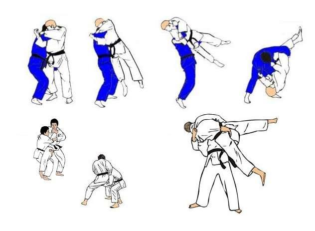 Nage Waza TE GURUMA te: (1) mano; (2) braccio compresa la mano. guruma: ruota (nig.