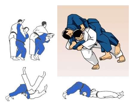 Nage Waza UCHI MAKIKOMI Uchi: interno; l interno. makikomi (cfr.