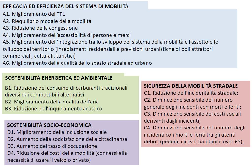 Decreto n.