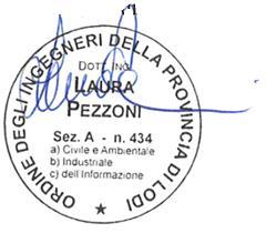 Comune SESTO CALENDE Provincia VARESE Committente LIDL ITALIA S.r.l.