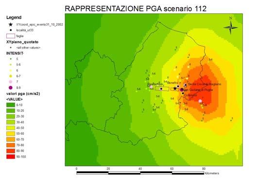 Livello 0: Empirical model Level 0 and Level