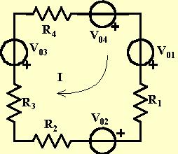 +V 01 -V 02 -V 03 +V 04 = R 1 I + R 2 I + R 3 I + R 4 I = I ( R 1 + R 2 + R 3 + R 4 ) Legge di Ohm generalizzata app