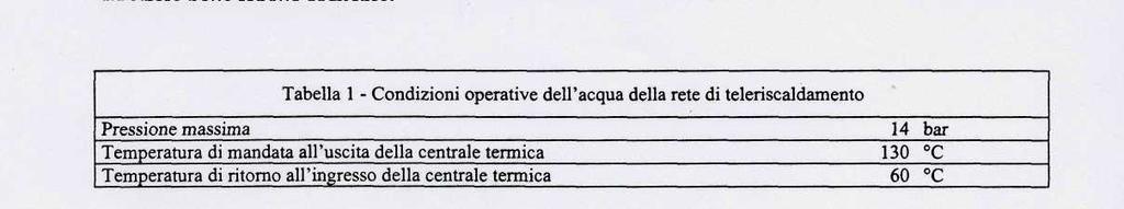 POLITECNICO DI TORINO ESAME DI STATO PER L'ABILITAZIONE ALLA PROFESSIONE DI INGEGNERE I SESSIONE ANNO 2004 SEZIONE B - SETTORE INDUSTRIALE - CLASSE INGEGNERIA ENERGETICA PROVA PRATICA DEL 15/7/2004