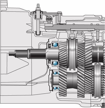 Meccanica Struttura costruttiva Il cambio manuale a 6 marce 08D è di tipo longitudinale, con sincronizzazione completa delle marce, è dispone di un albero di entrata, un albero di rinvio e un albero