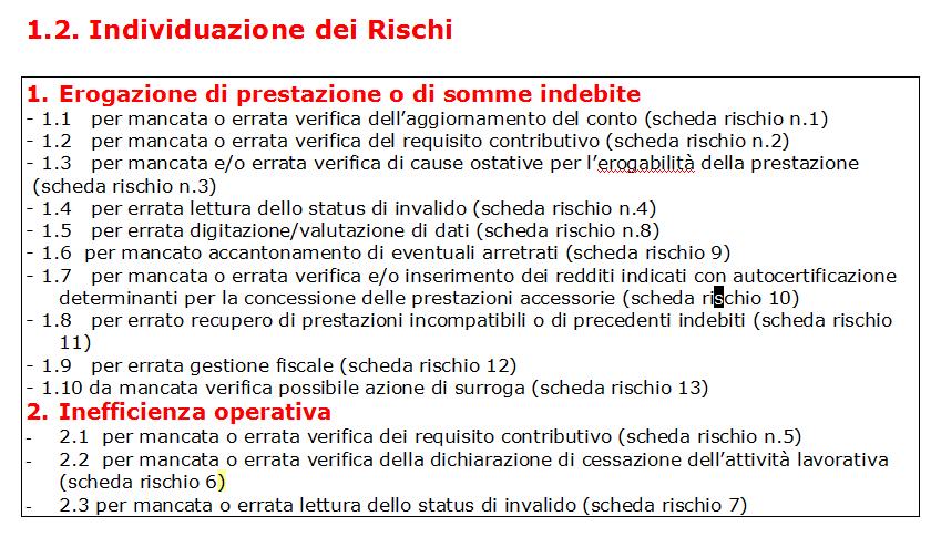 Definizione del rischio: evento