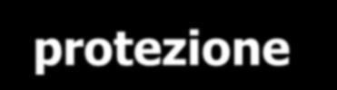 Il Codice ISPS ha lo scopo di tener conto della dimensione di protezione (security) della navigazione propriamente detta e degli impianti portuali a servizio di merci e passeggeri Principali