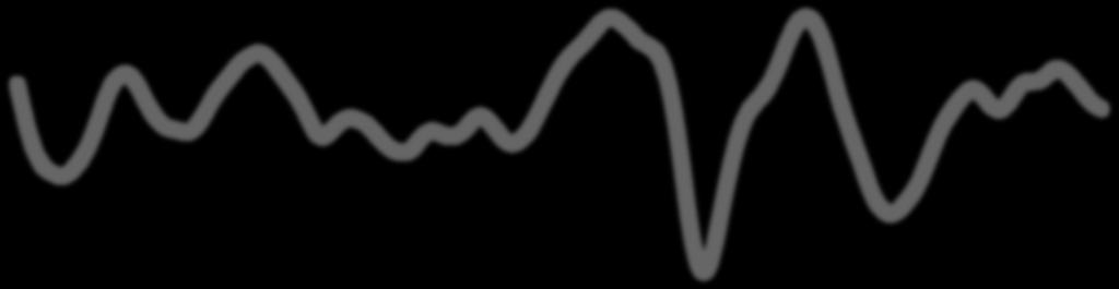 INDICATORI ECONOMICI Indicatore Anticipatore OECD e Economic Sentiment Indicator EUROSTAT Italia (media di lungo periodo=100) Time CLI Var. % ESI Var.