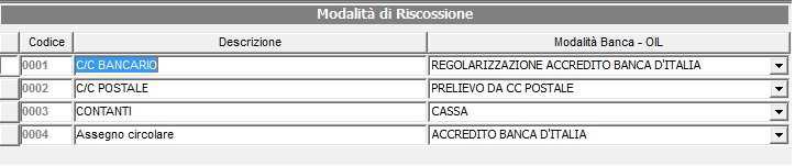 Modalità di riscossione/pagamento Entrando in File Tabelle Modalità di Riscossione è