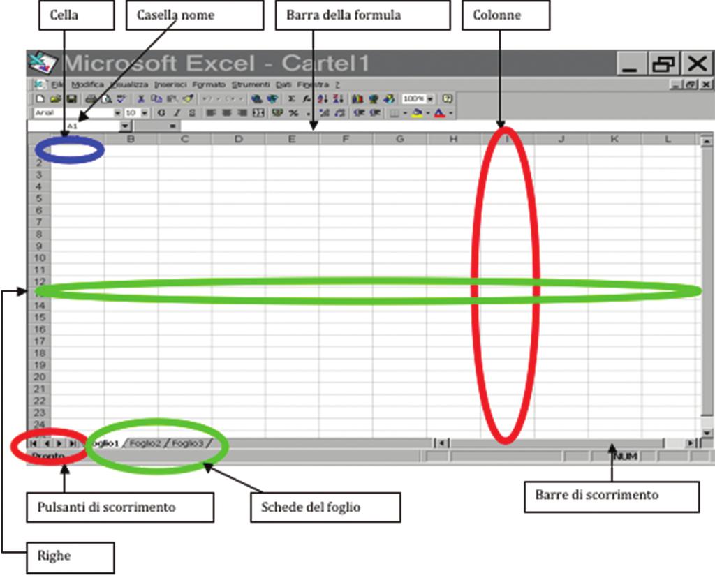 Capitolo I Cartelle, fogli di lavoro, celle L ente fondamentale trattato da Excel è una cartella di lavoro che è un file di formato.xls in cui sono contenuti un certo numero di fogli di lavoro.