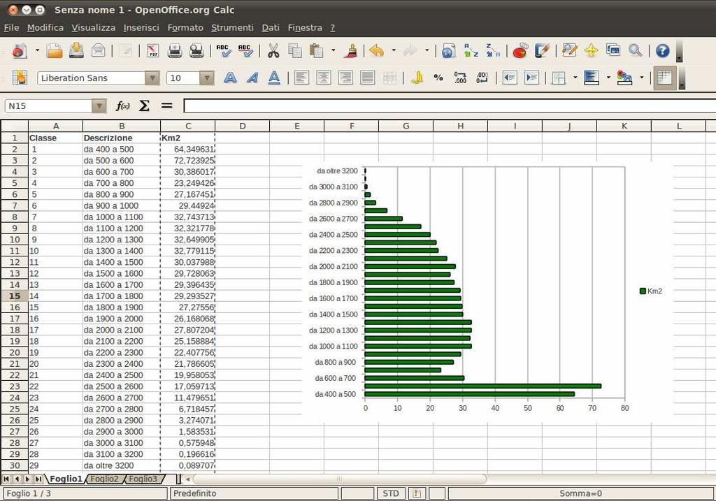 txt; 2. Incollare i dati in.xls con la schermata Importazione testo ; 3.