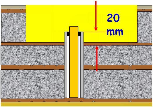 cemento plastico e simili, silicone.