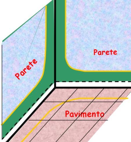 INSTALLAZIONI INTERNE SOTTO TRACCIA: Le tubazioni sotto traccia possono essere installate nelle strutture in muratura (nei pavimenti, nelle pareti perimetrali, nelle tramezze fisse, nei solai, ecc.