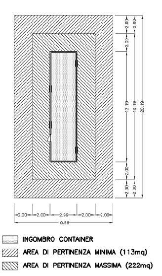 SCHEMA DI CAMPO CONTAINERS: 1 Modulo : 4 Containers