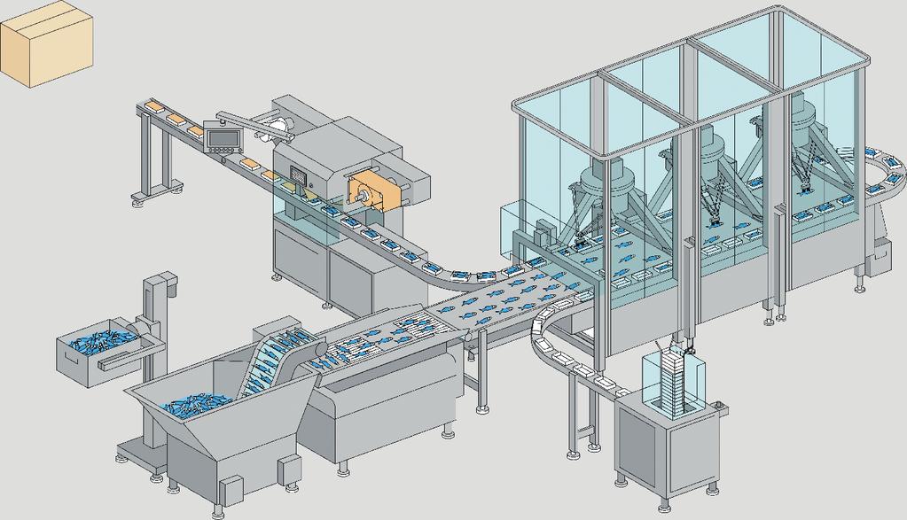 I nostri servomotori con protezione anticorrosione e design igienico permettono un automazione orientata al processo in ambienti sterili e con requisiti igienici elevati.