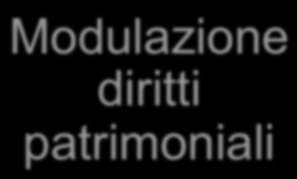 Contenuto azioni speciali Modulazione diritti patrimoniali Privilegi sugli