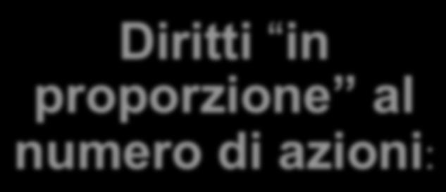 Diritti in proporzione alle azioni e golden share Diritti in proporzione al numero di azioni: