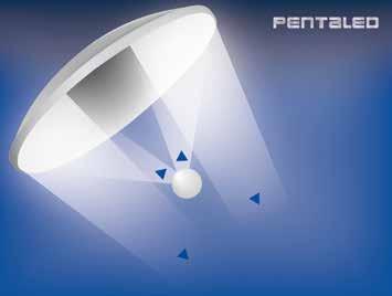 Il risultato così ottenuto permette di: ridurre il numero di Led utilizzati, diminuire la temperatura irradiata sul campo operatorio.