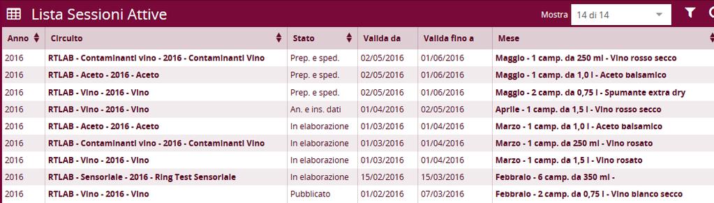 Manuale Uso Ring Tes Lab Vino 2017 rev.0 del 02-11-2016 Pag. 8 di 9 3.