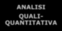 dati disaggregati sul personale inidoneo, derivanti RAC 2013 ANALISI QUALI- QUANTITATIVA 6 FOCUS GROUP E