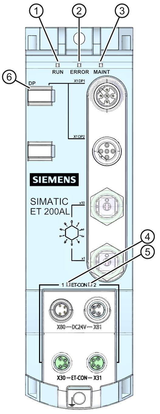 Allarmi, messaggi di sistema, di diagnostica e di 5 errore 5.