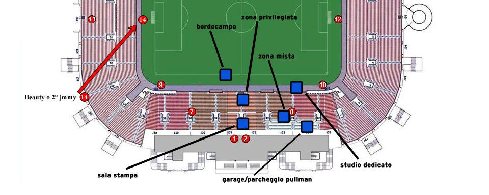 4. INTERVISTE Diverse opportunità di intervista costituiscono parte integrante dei Pacchetti licenziati dalla Lega Calcio, nelle tre fasi temporali in cui si articola ogni Evento: pre gara, gara,