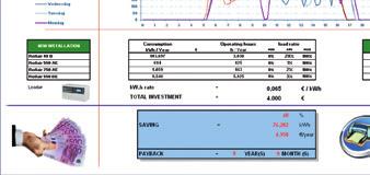 La spia di manutenzione e la gestione dei guasti forniscono messaggi completi per facilitare la diagnostica di manutenzione.