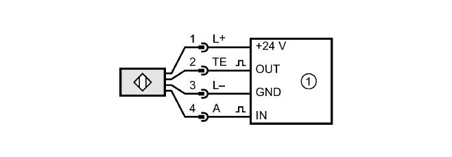 Grado di protezione IP 68 / IP 69K; secondo EN 60529 Controlli / Omologazioni CEM IEC 60947-5-2 Resistenza agli urti IEC 60947-5-2 Resistenza alle vibrazioni IEC 60947-5-2 Parametri di sicurezza