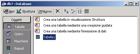 Creare ua tabella La tabella viee