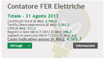 MECCANISMI DI SUPPORTO ALLE RINNOVABILI E ALL EFFICIENZA ENERGETICA Fonti