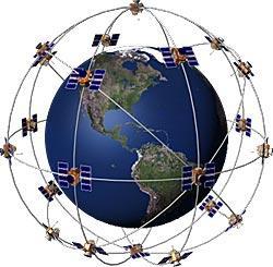 Working Principle 1/4 a network of 24 orbiting satellites at eleven thousand nautical miles in space (h=20100 km), at an inclination of 55 degrees and in six different orbital paths