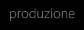 grado di monitorare il comportamento fisico dell individuo, fino alle ultime presentazioni di orologi che