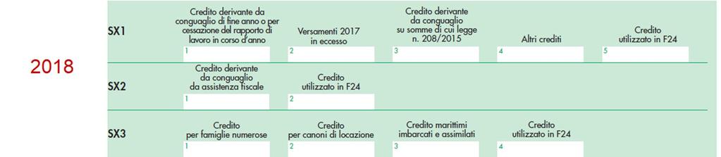 770/2017 sono stati ripartiti in 3 righi