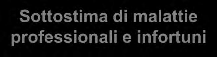 proporzione ha  sanitaria