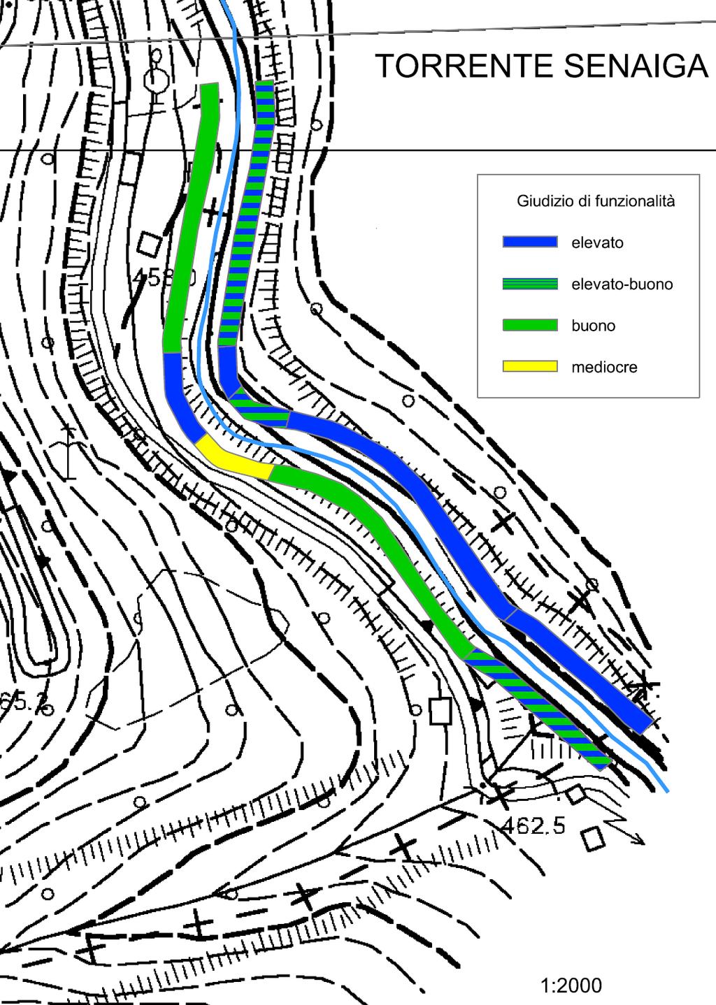 FUNZIONALITA CONTINUA RELATIVA km sx dx media sco*km RF 0.100 275 260 268 26.8 0.160 265 225 245 39.2 0.042 260 165 213 8.9 0.