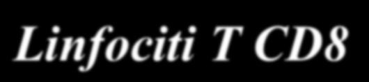 proliferazione e la produzione di citochine da parte di linfociti T CD4+ e CD8+; esercitano un effetto negativo sulla proliferazione delle cellule B, sulla produzione di