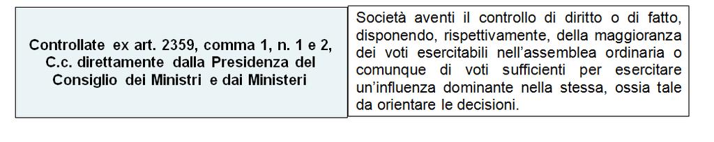 Sul punto l Agenzia delle Entrate nella Circolare 7.11.2017, n.