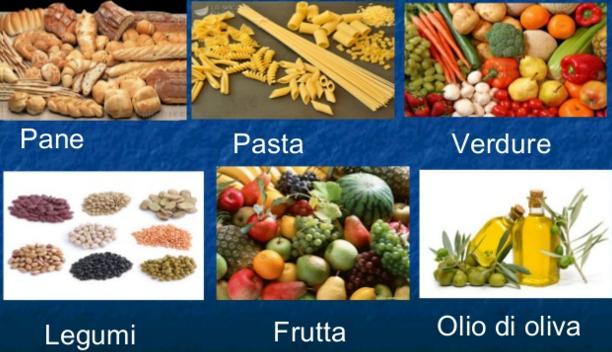 DIETA MEDITERRANEA La dieta mediterranea, sancita dall UNESCO nel 2010 come patrimonio immateriale dell umanità, pone la pasta come elemento fondamentale per una corretta ed equilibrata alimentazione