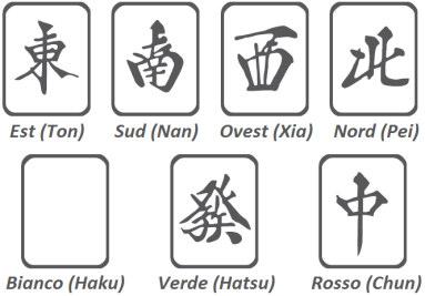 L u o di bambù è rappresentato come un uccello, il cui disegno spesso varia a seconda del set di Mahjong. 1.2.