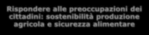 contribuendo agli obiettivi climatici e ambientali della UE Rafforzare il tessuto socioeconomico delle aree rurali