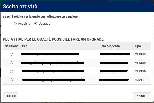 5 Upgrade del servizio Al raggiungimento del 70% e del 90% dello spazio occupato viene inviato un messaggio di avviso alla casella PEC dell utente.