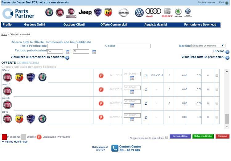 Offerte commerciali Lista Offerte Commerciali 1/2 La tabella con lista delle offerte commerciali riporta i seguenti dati: Marchi a cui è stata inviata la comunicazione