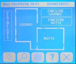 Touch screen TS02 Navigazione