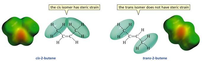 La tensione sterica negli alcheni Ossidazione di
