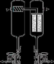 5 Pressione: min. 0,8 bar (12 psi) o 1,2 bar (18 psi)!